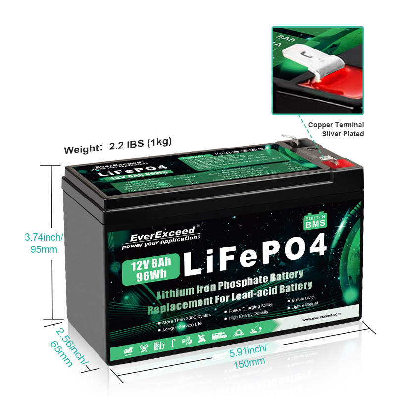 сменные батареи