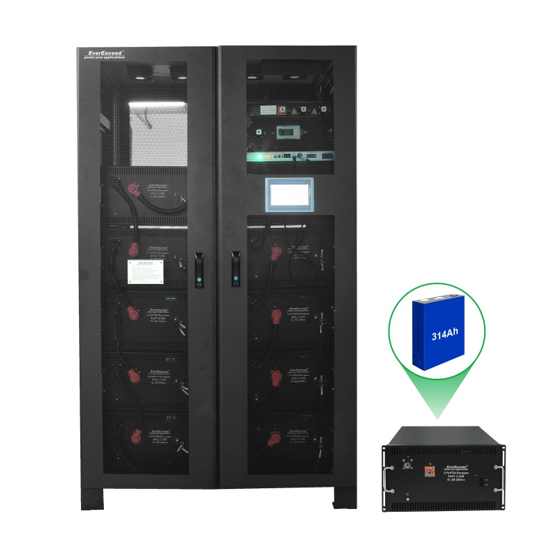 Литиевая батарея ИБП