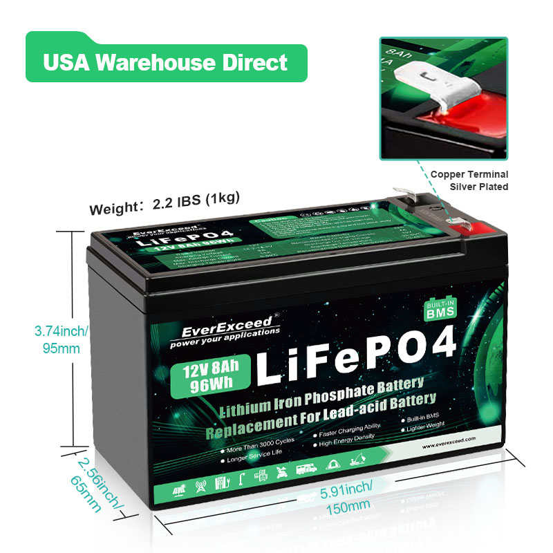 сменные батареи