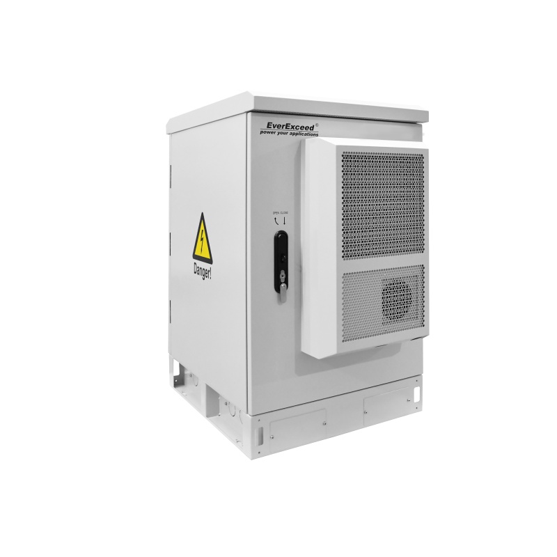 Уличный ИБП