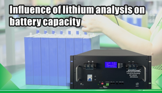 Влияние анализа лития на емкость аккумулятора