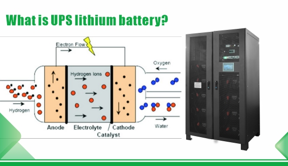 Что такое литиевая батарея ИБП?