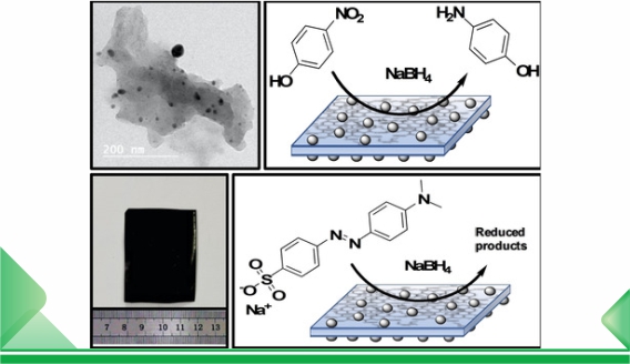 Получение нанокомпозитов оксида графена со сниженным содержанием свинца и их применение