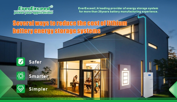 Прибыльная модель хранения энергии на литиевых батареях