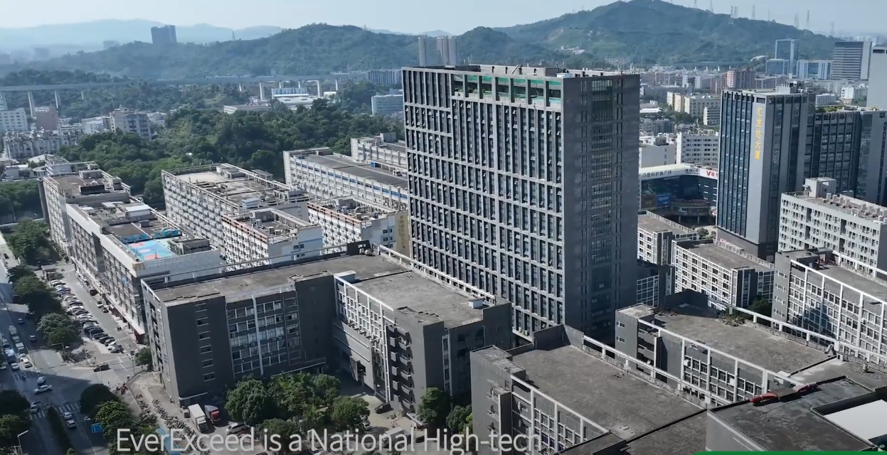 Профиль компании